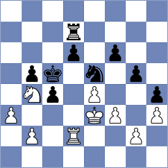 Malyi - Kovalyov (chess.com INT, 2023)