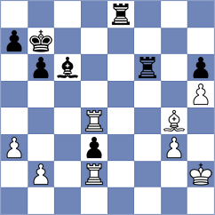 Dolzhikova - Tarasenka (Chess.com INT, 2021)