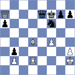 Kazarian - Khrapko (Chess.com INT, 2021)