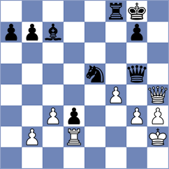 Gracia Alvarez - Iskusnyh (chess.com INT, 2021)