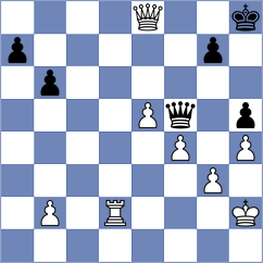 Grigoriants - Plotnikov (chess.com INT, 2023)