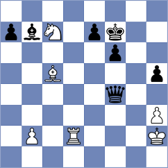 Rodriguez Avila - Blit (chess.com INT, 2024)