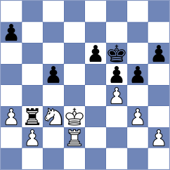 Kavutskiy - Kulkarni (chess.com INT, 2023)
