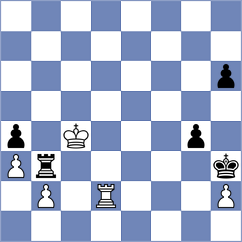 Wadsworth - Sonis (chess.com INT, 2024)