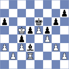 Jandl - Juhanak (Chess.com INT, 2021)