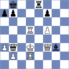 Gomes - Tologontegin (Chess.com INT, 2020)