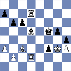 Rakhmanov - Vokhidov (chess.com INT, 2024)