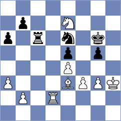 Shishkov - Ferguson (chess.com INT, 2024)