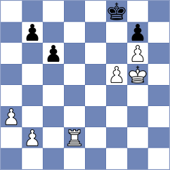 Pert - Kukavica (chess.com INT, 2023)