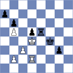 Mujumdar - Gurvich (chess.com INT, 2021)