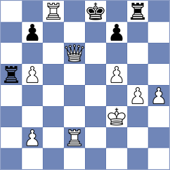 Schut - Panda (chess.com INT, 2022)