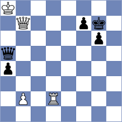 Nazario - Rusev (Chess.com INT, 2017)