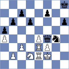 Castillo Sevilla - Filgueira (chess.com INT, 2023)