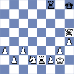 Asish Panda - Arabidze (chess.com INT, 2024)