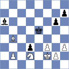 Nihal - Rasulov (chess.com INT, 2024)