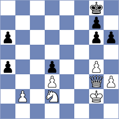 Le Ruyet - Ribeiro (Chess.com INT, 2020)
