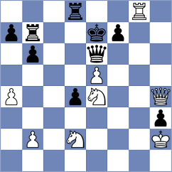 Onufrienko - Elissalt Cardenas (chess.com INT, 2023)