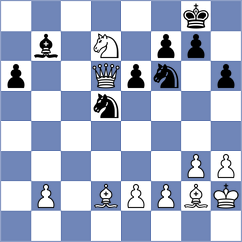 Kim - Xie (chess.com INT, 2023)