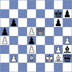 Zhizmer - Menahem (chess.com INT, 2024)