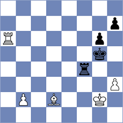 Kis - Khachatryan (Chess.com INT, 2020)