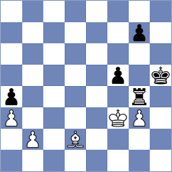 Michailov - Kozak (Chess.com INT, 2021)