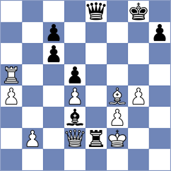 Gao - Singgih (chess.com INT, 2024)
