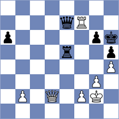 Bharath - Skliarov (chess.com INT, 2023)