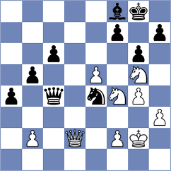 Globus - Gubajdullin (chess.com INT, 2024)