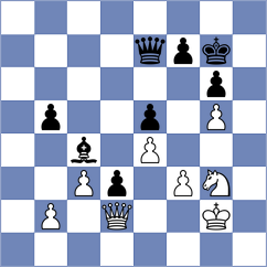Mustaps - Ivanchuk (chess.com INT, 2021)
