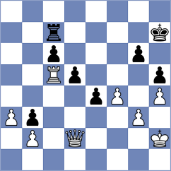Malka - Castella Garcia (chess.com INT, 2023)