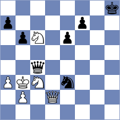 Demidov - Andreikin (chess.com INT, 2021)