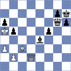 Aketayeva - Belov (chess.com INT, 2023)