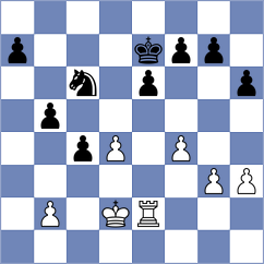 Cechura - Kudla (Chess.com INT, 2021)