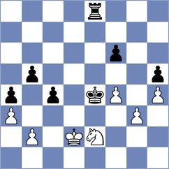 Offermann - Malakhov (chess.com INT, 2024)