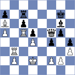 Bokhonok - Ghaziolsharif (chess.com INT, 2021)
