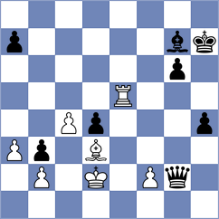Alekseeva - Komiagina (Chess.com INT, 2021)