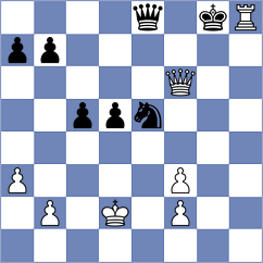 Kondakov - Naveen (chess.com INT, 2021)