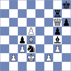 Srihari - Grafil (Chess.com INT, 2021)