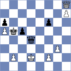 Kavutskiy - Shahade (chess.com INT, 2021)