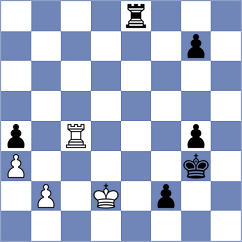 Makhmudov - Durucay (chess.com INT, 2023)