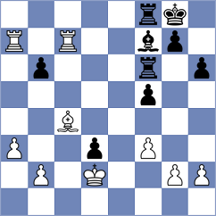 Wang - Bhat (Chess.com INT, 2019)