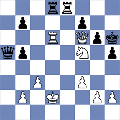 Bagwe - Iglesias (chess.com INT, 2023)