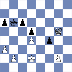 Seifert - Lopez del Alamo (chess.com INT, 2021)