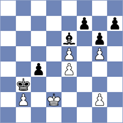 Zhizmer - Cherniaiev (chess.com INT, 2024)