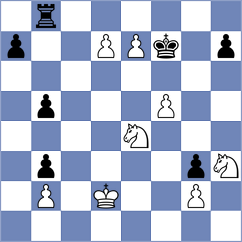 Hua - Chjumachenko (Chess.com INT, 2017)