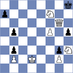 Hua - Chjumachenko (chess.com INT, 2017)
