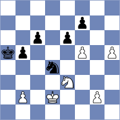 Nakamura - Svane (chess.com INT, 2023)