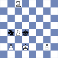 Blit - Batchimeg (Chess.com INT, 2021)