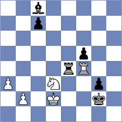 Makaraci - Bjelobrk (chess.com INT, 2023)