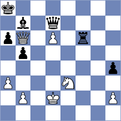 Zhuravleva - Firat (chess.com INT, 2022)